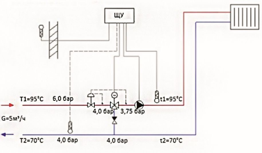 Схема отопления с трехходовым клапаном